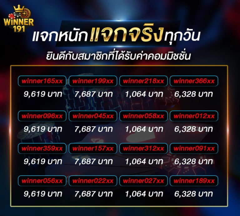 winner191
